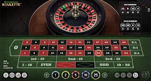 Play Online Roulette The Ultimate Guide